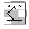 oe=0011&oc=2220&pe=2013&pc=3210