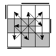oe=0011&oc=2220&pe=2031&pc=2031