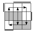oe=0011&oc=2220&pe=2103&pc=1230