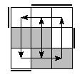 oe=0011&oc=2220&pe=2103&pc=3012