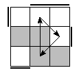 oe=0011&oc=2220&pe=2130&pc=0123