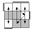 oe=0011&oc=2220&pe=2130&pc=1032