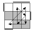 oe=0011&oc=2220&pe=2130&pc=2130