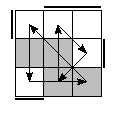 oe=0011&oc=2220&pe=2130&pc=3021