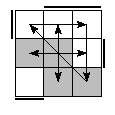 oe=0011&oc=2220&pe=2301&pc=0231