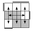 oe=0011&oc=2220&pe=2301&pc=1032