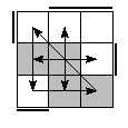 oe=0011&oc=2220&pe=2301&pc=3021