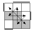 oe=0011&oc=2220&pe=2310&pc=0321