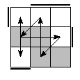 oe=0011&oc=2220&pe=2310&pc=1023