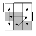 oe=0011&oc=2220&pe=3021&pc=1032