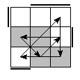 oe=0011&oc=2220&pe=3021&pc=2130