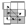 oe=0011&oc=2220&pe=3021&pc=3021