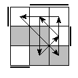 oe=0011&oc=2220&pe=3102&pc=0312