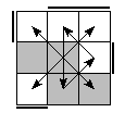 oe=0011&oc=2220&pe=3102&pc=2301