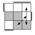 oe=0011&oc=2220&pe=3120&pc=0132