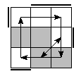 oe=0011&oc=2220&pe=3120&pc=1230
