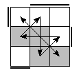 oe=0011&oc=2220&pe=3201&pc=0321
