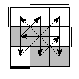 oe=0011&oc=2220&pe=3201&pc=2031