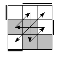 oe=0011&oc=2220&pe=3201&pc=2103