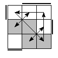 oe=0011&oc=2220&pe=3210&pc=0312