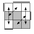 oe=0011&oc=2220&pe=3210&pc=1032