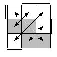 oe=0011&oc=2220&pe=3210&pc=2301
