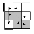 oe=0011&oc=2220&pe=3210&pc=3021