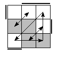 oe=0011&oc=2220&pe=3210&pc=3102