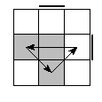 oe=0011&pe=3021&pc=0123