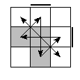 oe=0011&pe=3201&pc=0321