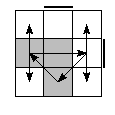 oe=0011&pe=1320&pc=1032