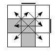 oe=0011&pe=0231&pc=2301
