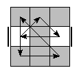 oe=0101&oc=0000&pe=0231&pc=3021