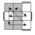 oe=0101&oc=0021&pe=0231&pc=3021