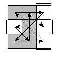 oe=0101&oc=0021&pe=2031&pc=3201