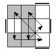 oe=0101&oc=0021&pe=3102&pc=3021