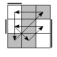 oe=0101&oc=0102&pe=3021&pc=2013