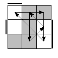 oe=0101&oc=0102&pe=3102&pc=0231