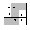 oe=0101&oc=0102&pe=3201&pc=0321