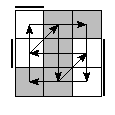 oe=0101&oc=0102&pe=3201&pc=1230