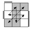 oe=0101&oc=0102&pe=3201&pc=2103