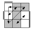 oe=0101&oc=0102&pe=3210&pc=2013