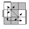 oe=0101&oc=0102&pe=3210&pc=3021