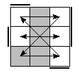 oe=0101&oc=0111&pe=0321&pc=3201