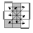 oe=0101&oc=0111&pe=3201&pc=3201
