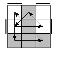 oe=0101&oc=0120&pe=0312&pc=3021