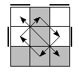 oe=0101&oc=0120&pe=1230&pc=0321