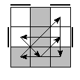 oe=0101&oc=0120&pe=3021&pc=2130