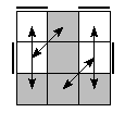 oe=0101&oc=0120&pe=3210&pc=1032