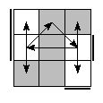 oe=0101&oc=0201&pe=0231&pc=1032